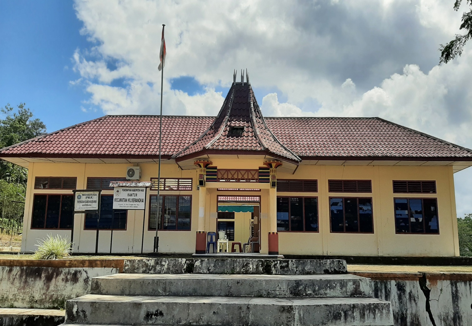 Banner Gambaran Umum